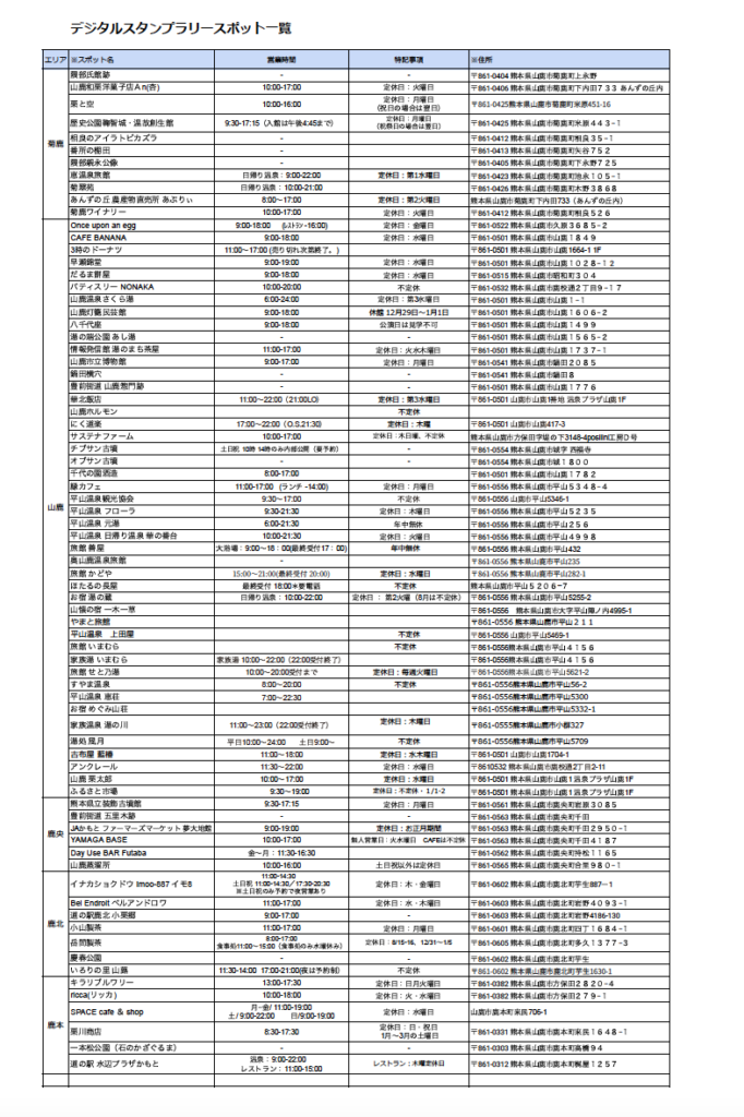 山鹿溫泉與美酒巡禮數位集章活動